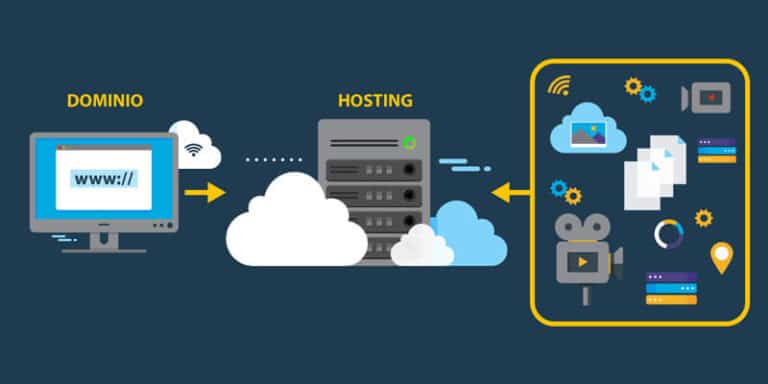 Transferir dominio a hosting