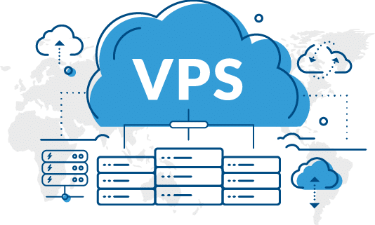 vps para negocio perú